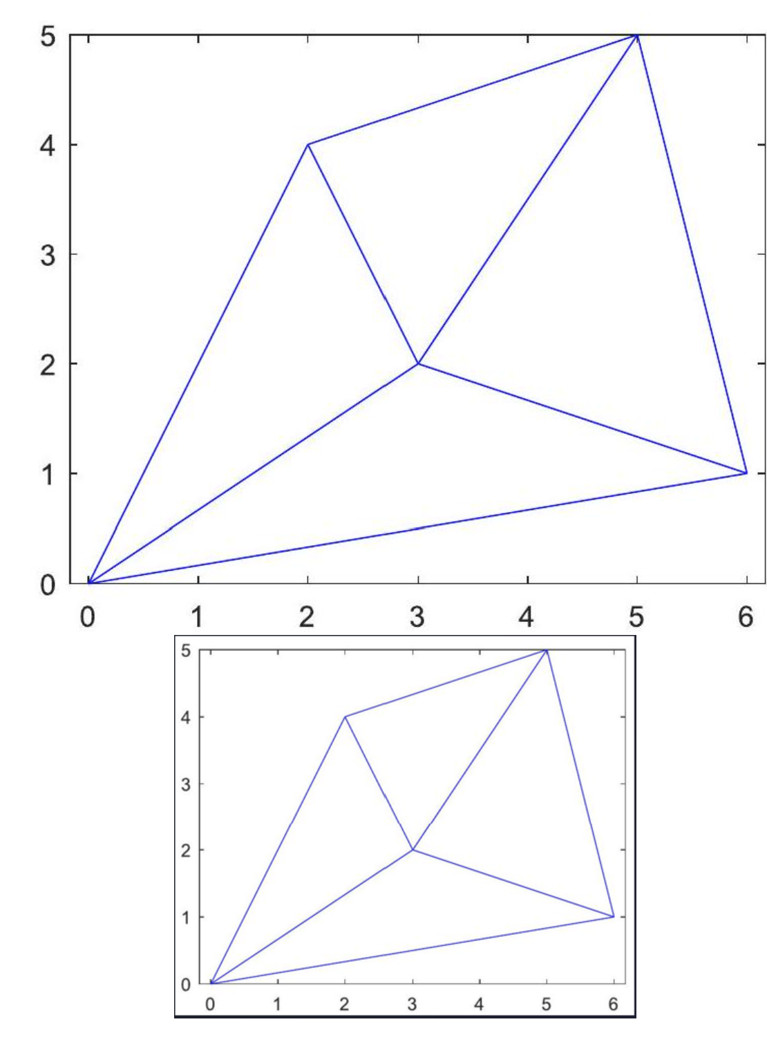 Image showing resized images on lambda feedback